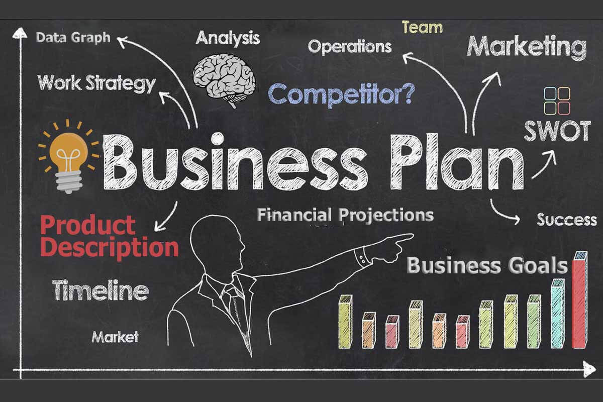 Business Plan