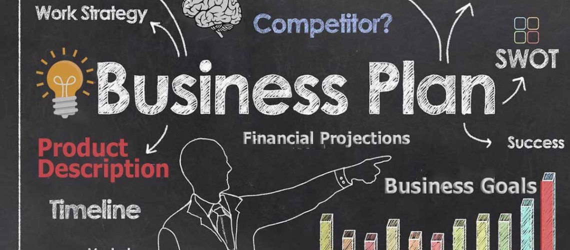 creating-an-effective-business-plan-for-start-ups-2020s